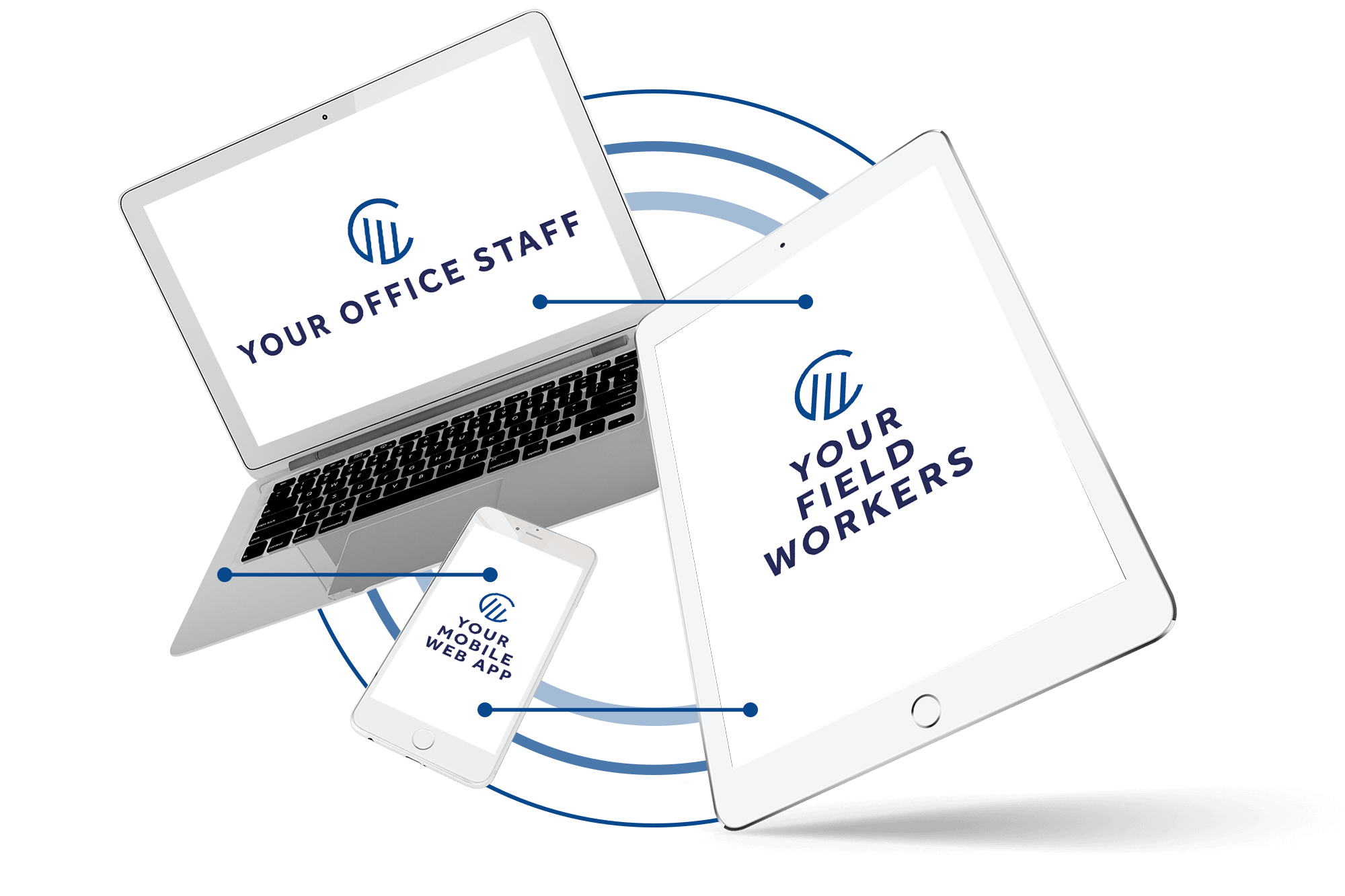 Co-Worker Online Devices